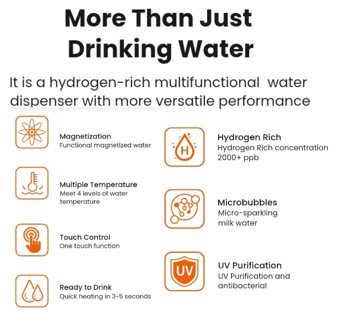 Ezylife Hydrogen-Rich Water Machine / Dispenser /micro-bubbles / sparking milk